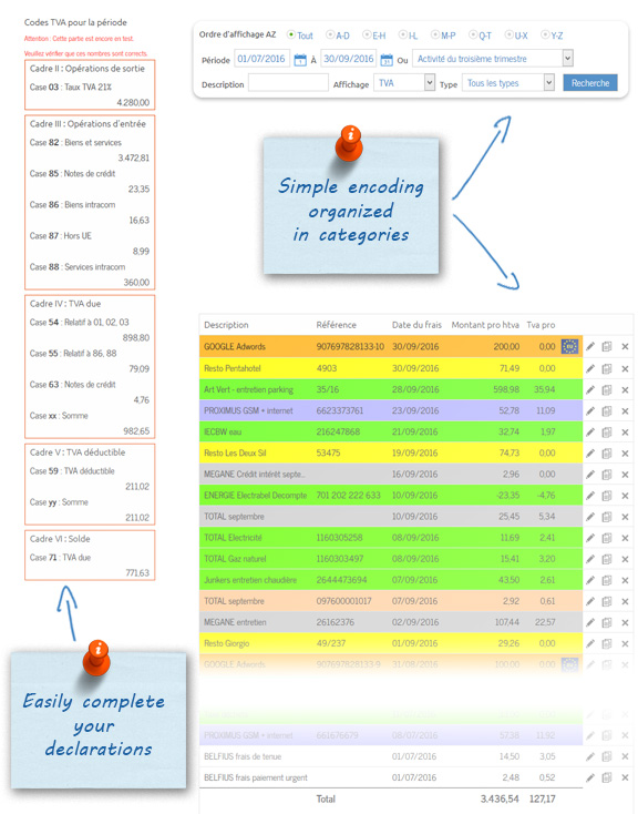 Accounting, encoding and tax return